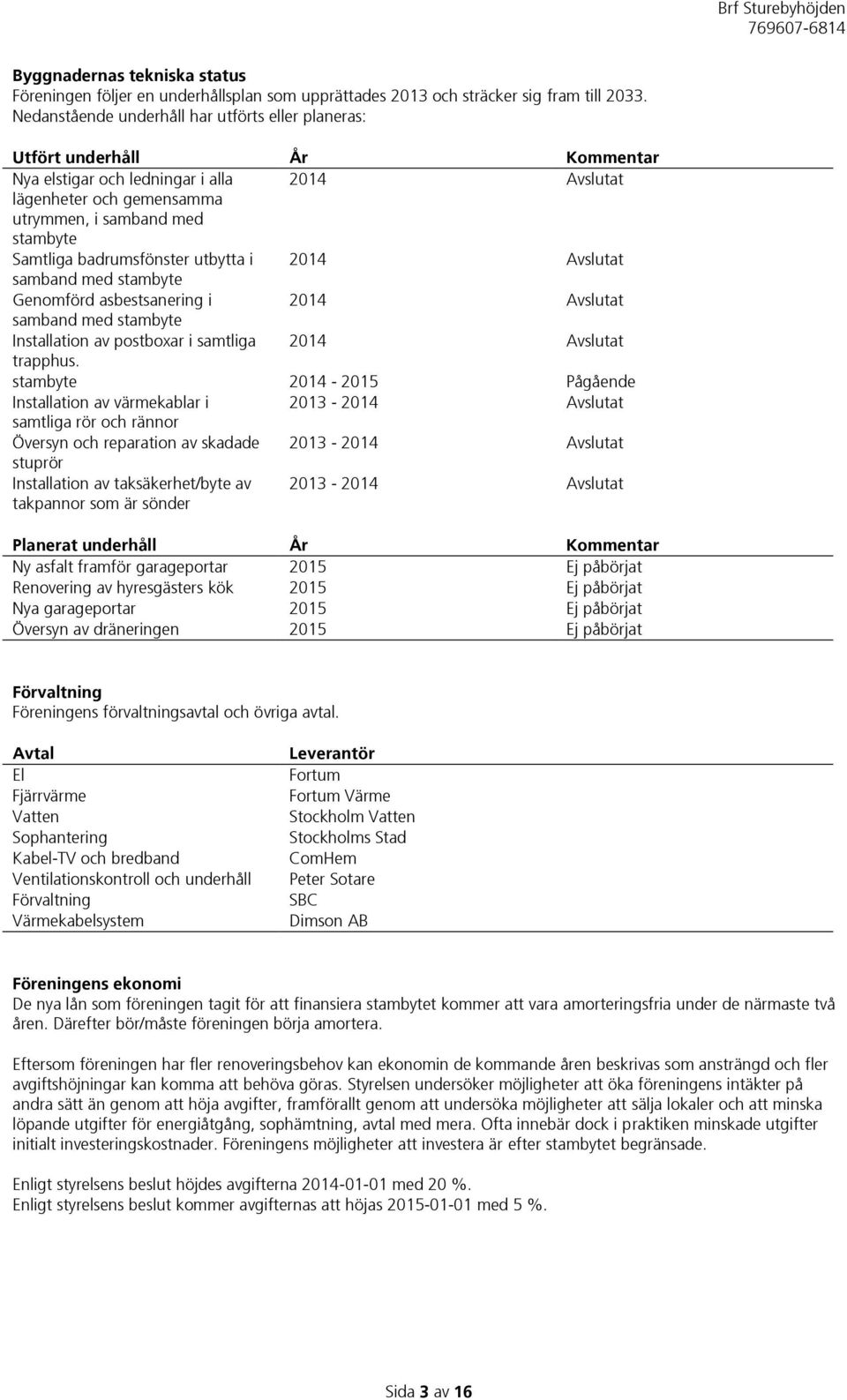 badrumsfönster utbytta i 2014 Avslutat samband med stambyte Genomförd asbestsanering i 2014 Avslutat samband med stambyte Installation av postboxar i samtliga 2014 Avslutat trapphus.