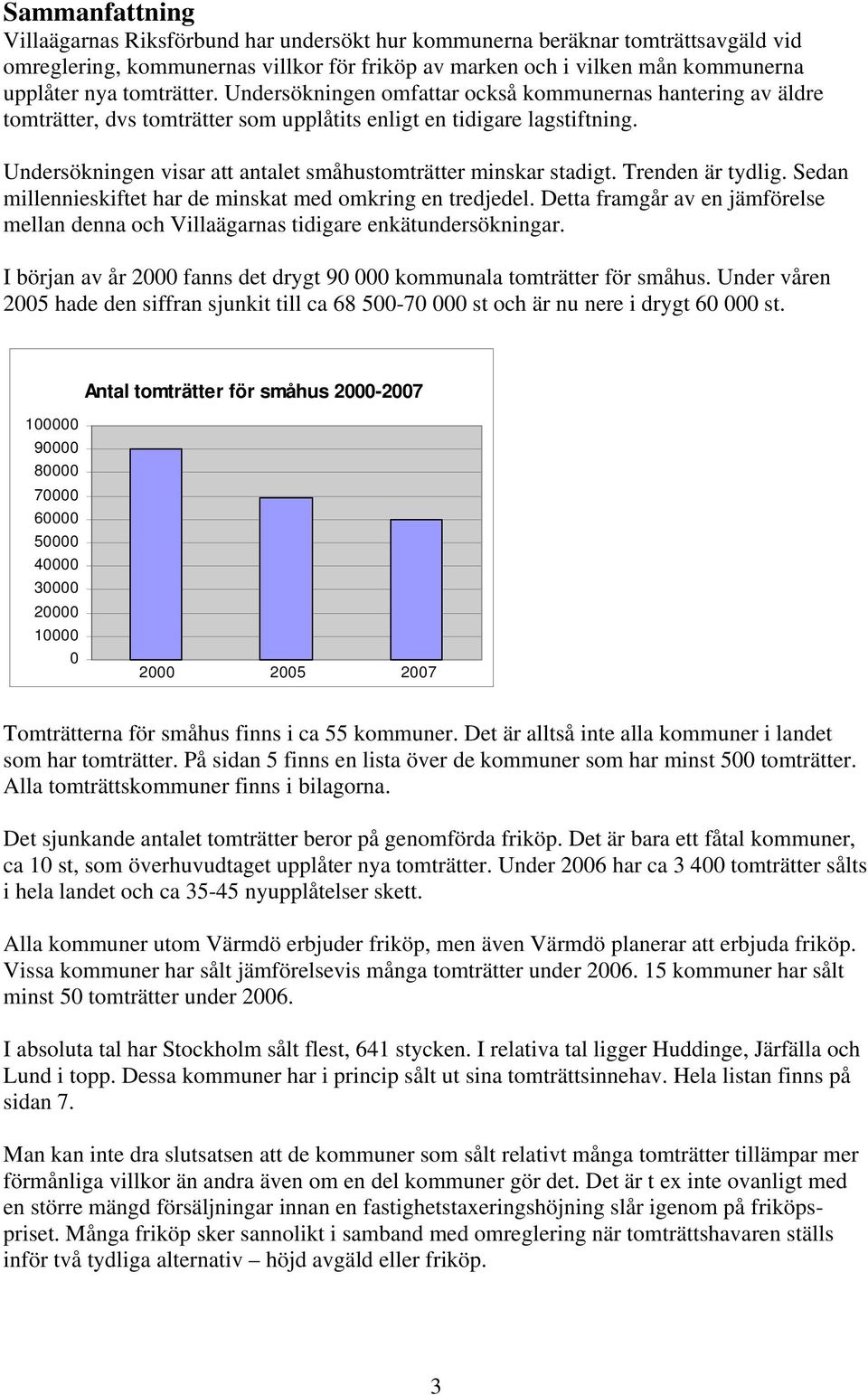 Undersökningen visar att antalet småhustomträtter minskar stadigt. Trenden är tydlig. Sedan millennieskiftet har de minskat med omkring en tredjedel.
