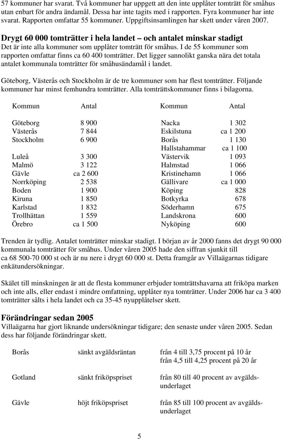 Drygt 60 000 tomträtter i hela landet och antalet minskar stadigt Det är inte alla kommuner som upplåter tomträtt för småhus. I de 55 kommuner som rapporten omfattar finns ca 60 400 tomträtter.