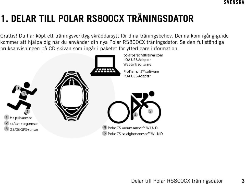 Denna kom igång-guide kommer att hjälpa dig när du använder din nya Polar RS800CX