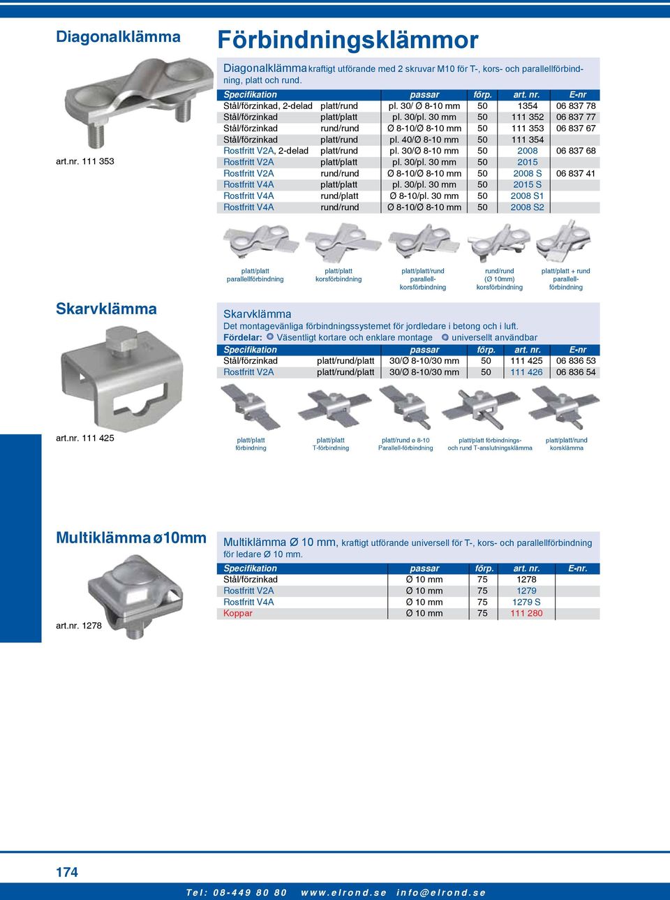 30 mm 50 111 352 06 837 77 Stål/förzinkad rund/rund Ø 8-10/Ø 8-10 mm 50 111 353 06 837 67 Stål/förzinkad platt/rund pl. 40/Ø 8-10 mm 50 111 354 Rostfritt V2A, 2-delad platt/rund pl.