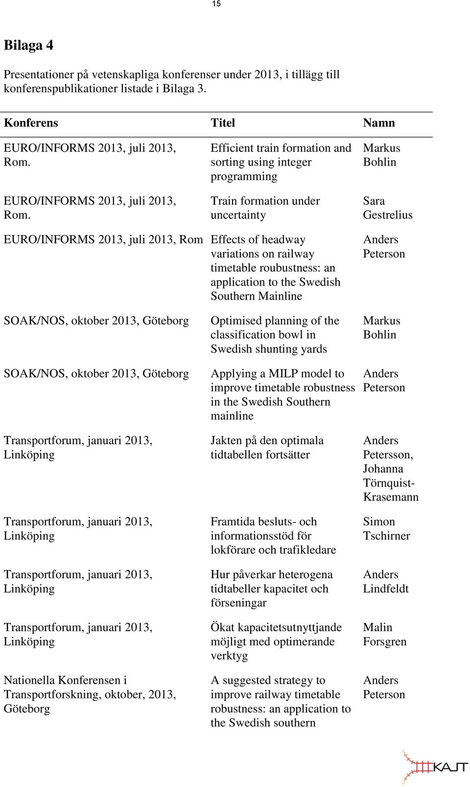 Efficient train formation and sorting using integer programming Train formation under uncertainty Markus Bohlin Sara Gestrelius EURO/INFORMS 2013, juli 2013, Rom Effects of headway variations on