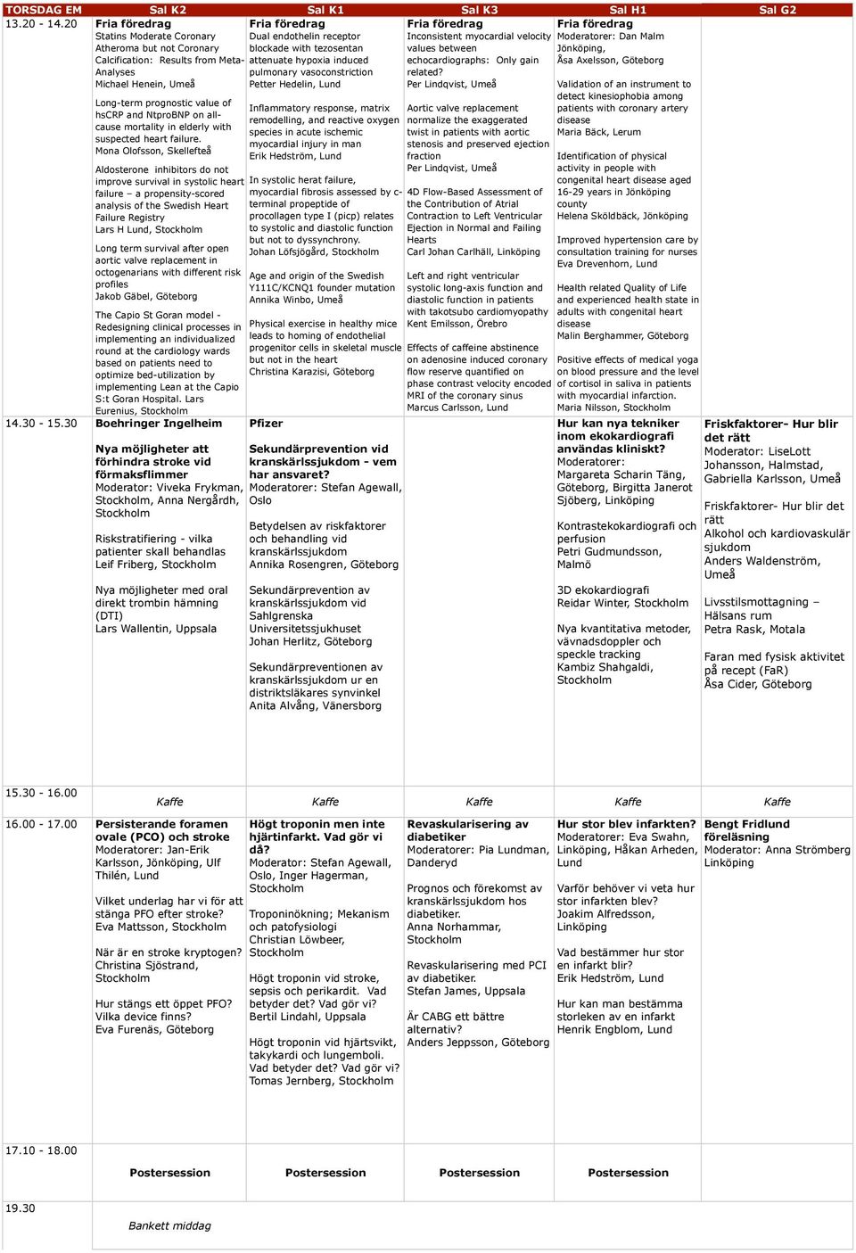 hscrp and NtproBNP on allcause mortality in elderly with suspected heart failure.