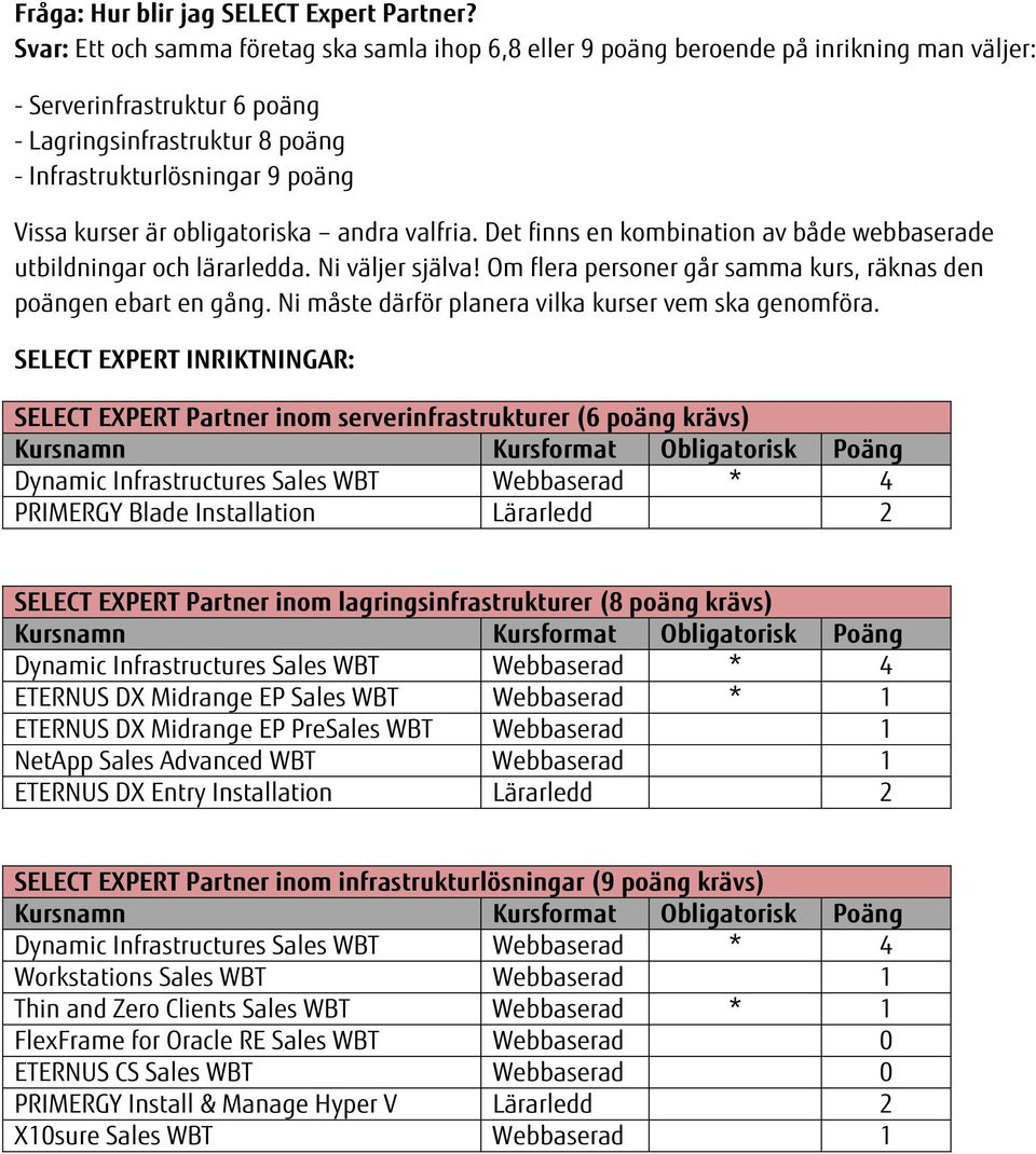 kurser är obligatoriska andra valfria. Det finns en kombination av både webbaserade utbildningar och lärarledda. Ni väljer själva! Om flera personer går samma kurs, räknas den poängen ebart en gång.