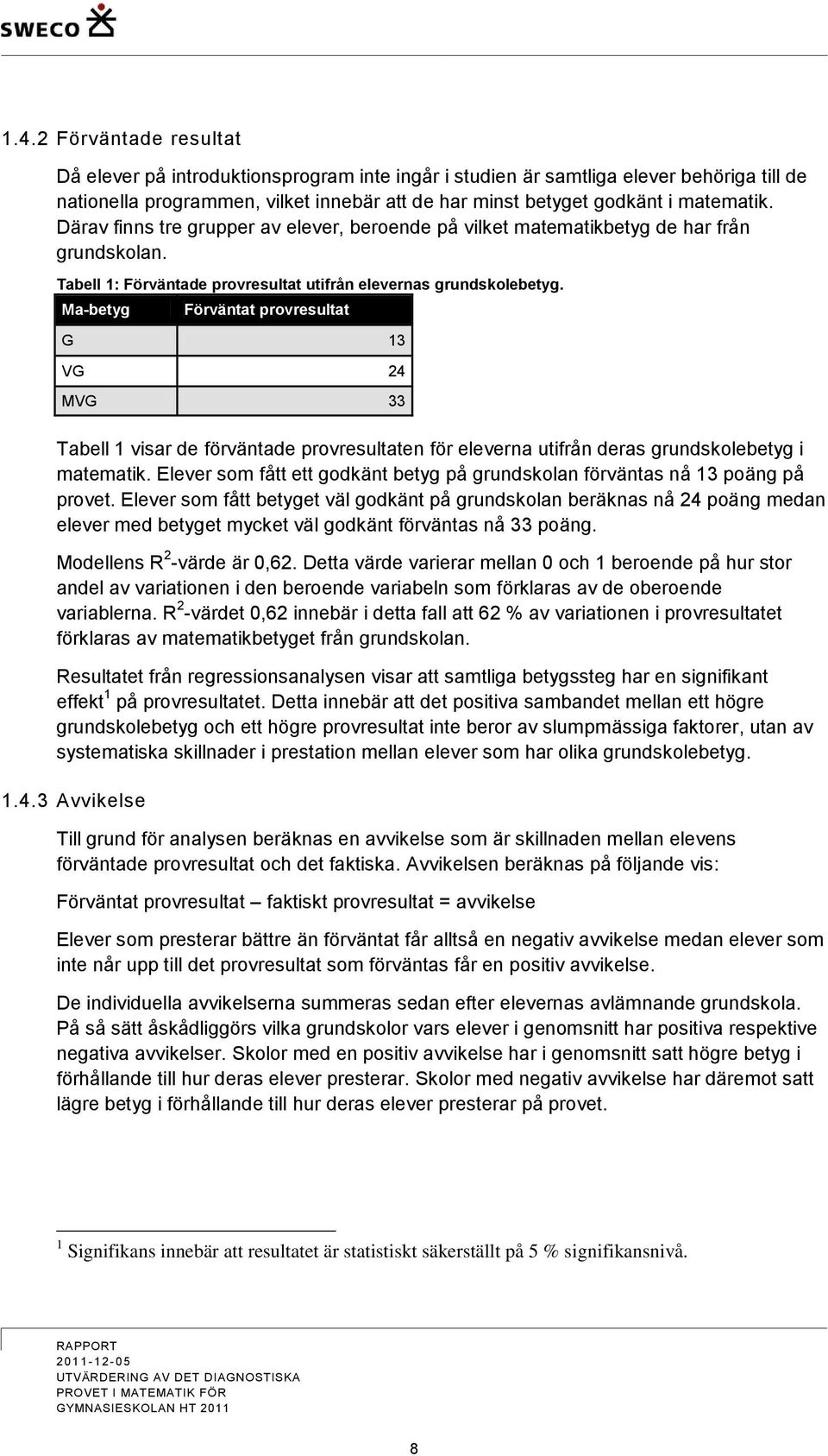 Ma-betyg Förväntat provresultat G 13 VG 24 MVG 33 Tabell 1 visar de förväntade provresultaten för eleverna utifrån deras grundskolebetyg i matematik.