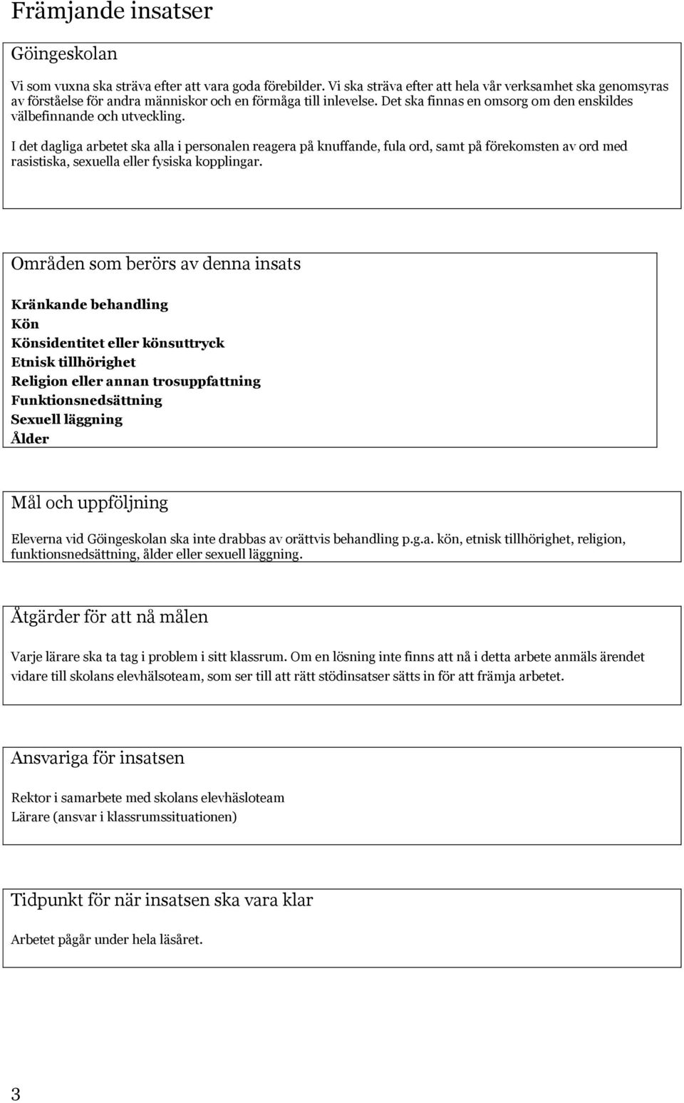 I det dagliga arbetet ska alla i personalen reagera på knuffande, fula ord, samt på förekomsten av ord med rasistiska, sexuella eller fysiska kopplingar.