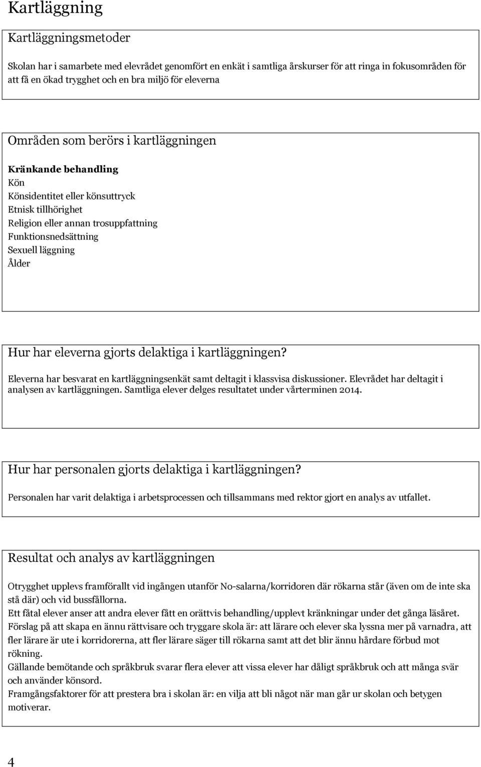 har eleverna gjorts delaktiga i kartläggningen? Eleverna har besvarat en kartläggningsenkät samt deltagit i klassvisa diskussioner. Elevrådet har deltagit i analysen av kartläggningen.