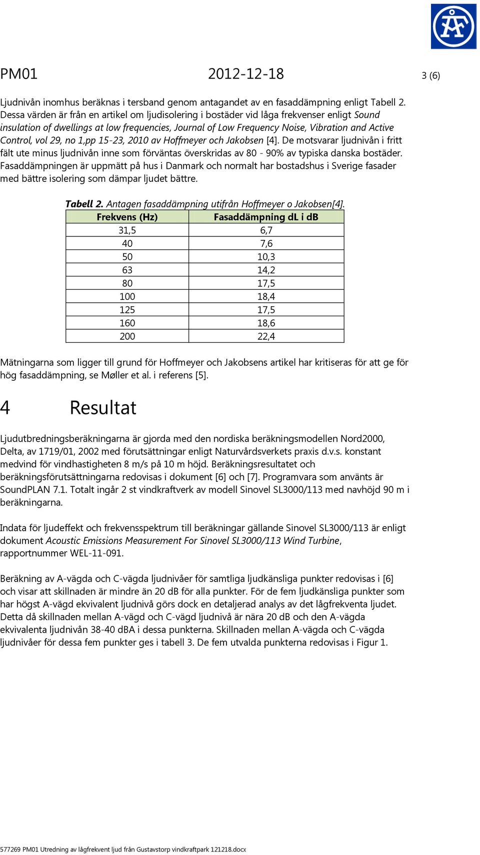 vol 29, no 1,pp 15-23, 2010 av Hoffmeyer och Jakobsen [4]. De motsvarar ljudnivån i fritt fält ute minus ljudnivån inne som förväntas överskridas av 80-90% av typiska danska bostäder.