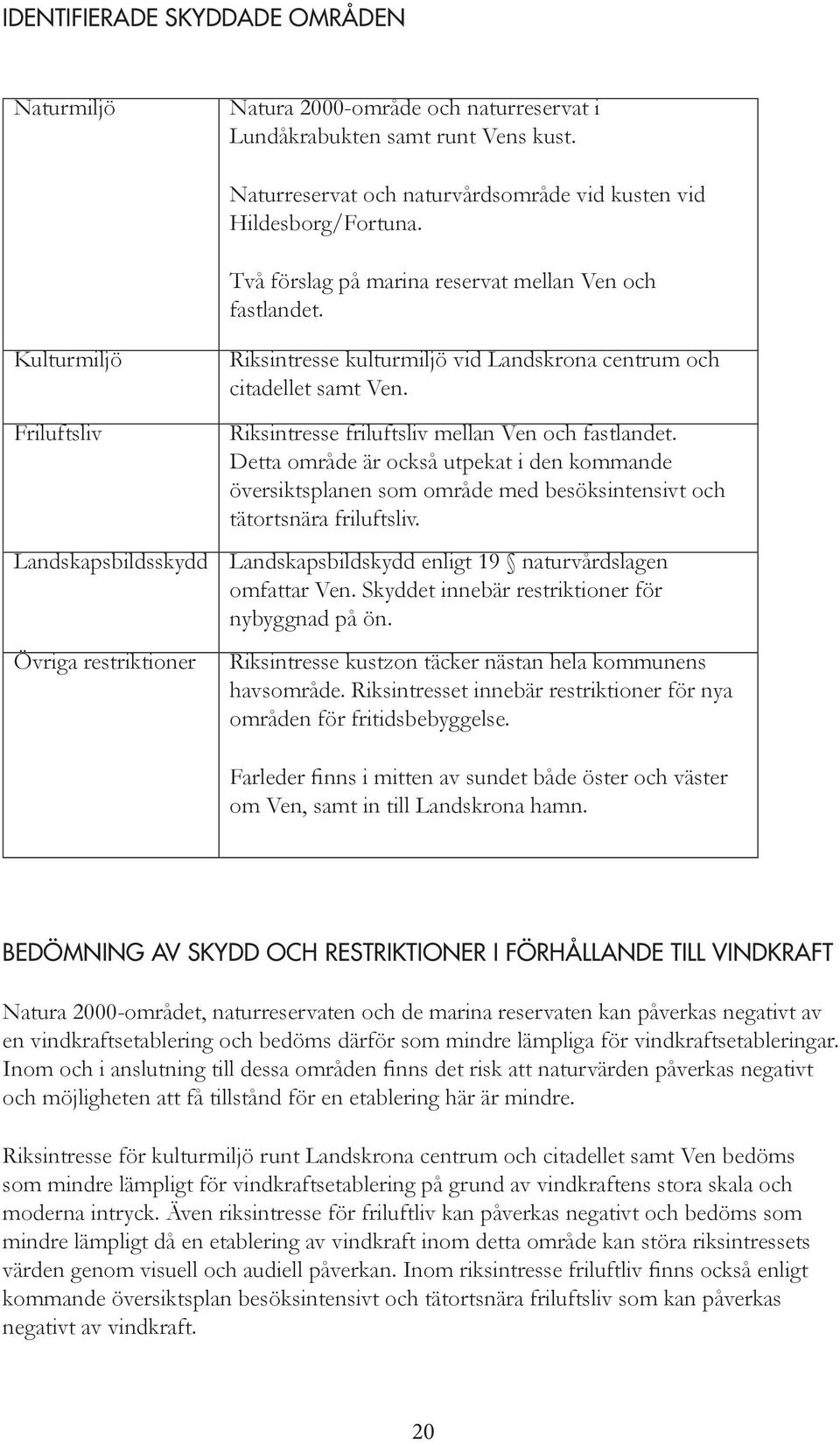 Riksintresse friluftsliv mellan Ven och fastlandet. Detta område är också utpekat i den kommande översiktsplanen som område med besöksintensivt och tätortsnära friluftsliv.