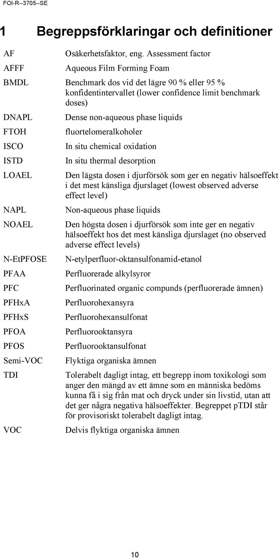 FTOH fluortelomeralkoholer ISCO In situ chemical oxidation ISTD In situ thermal desorption LOAEL Den lägsta dosen i djurförsök som ger en negativ hälsoeffekt i det mest känsliga djurslaget (lowest