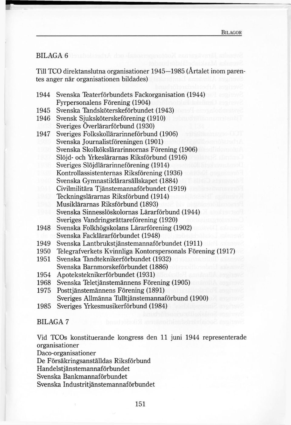 Journalistföreningen (1901) Svenska Skolkökslärarinnornas Förening (1906) Slöjd- och Yrkeslärarnas Riksförbund (1916) Sveriges Slöjdlärarinneförening (1914) Kontrollassistenternas Riksförening (1936)