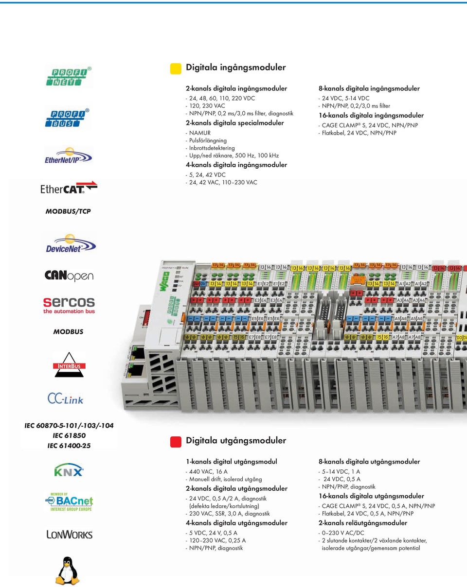 S, 24 VDC, NPN/PNP -- Flatkabel, 24 VDC, NPN/PNP 4-kanals digitala ingångsmoduler -- 5, 24, 42 VDC -- 24, 42 VAC, 110 230 VAC MODBUS/TCP MODBUS IEC 60870-5-101/-103/-104 IEC 61850 IEC 61400-25