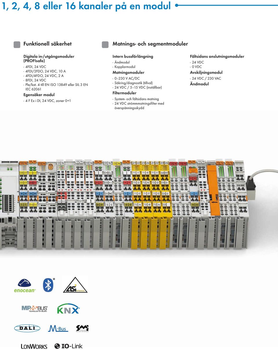 4 till EN ISO 13849 eller SIL 3 EN IEC 62061 Egensäker modul --4 F Ex i DI, 24 VDC, zoner 0+1 Matnings- och segmentmoduler Intern bussförlängning --Ändmodul