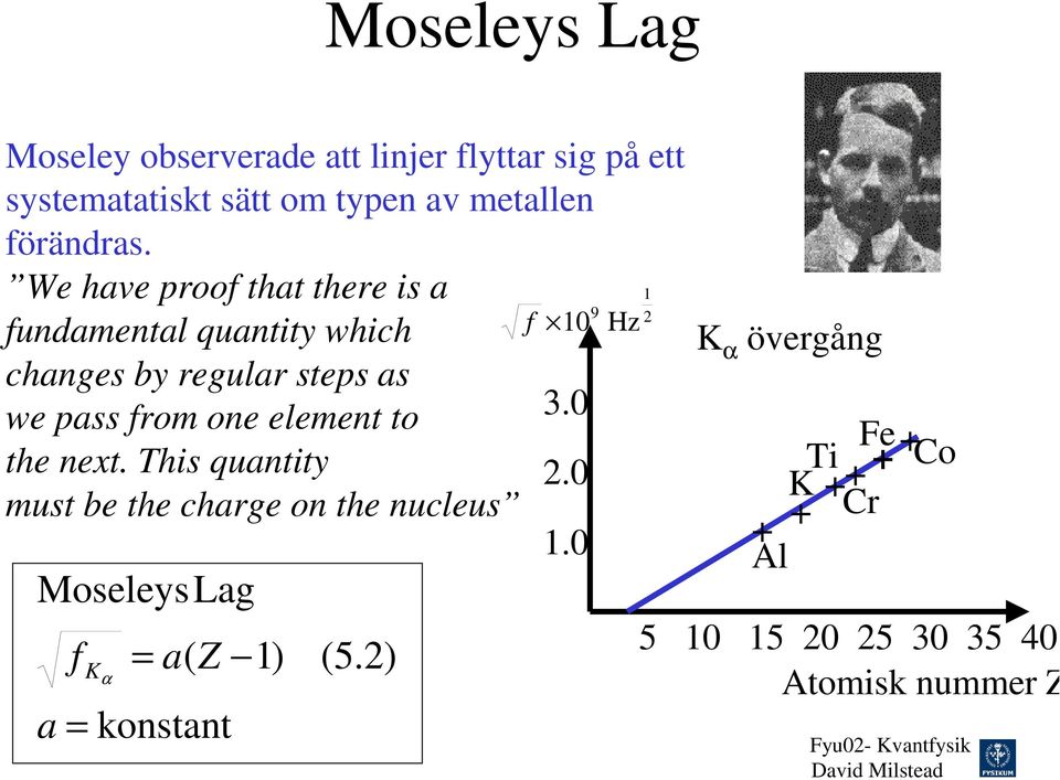 We have proof that there is a fundamental quantity which changes by regular steps as we pass from one