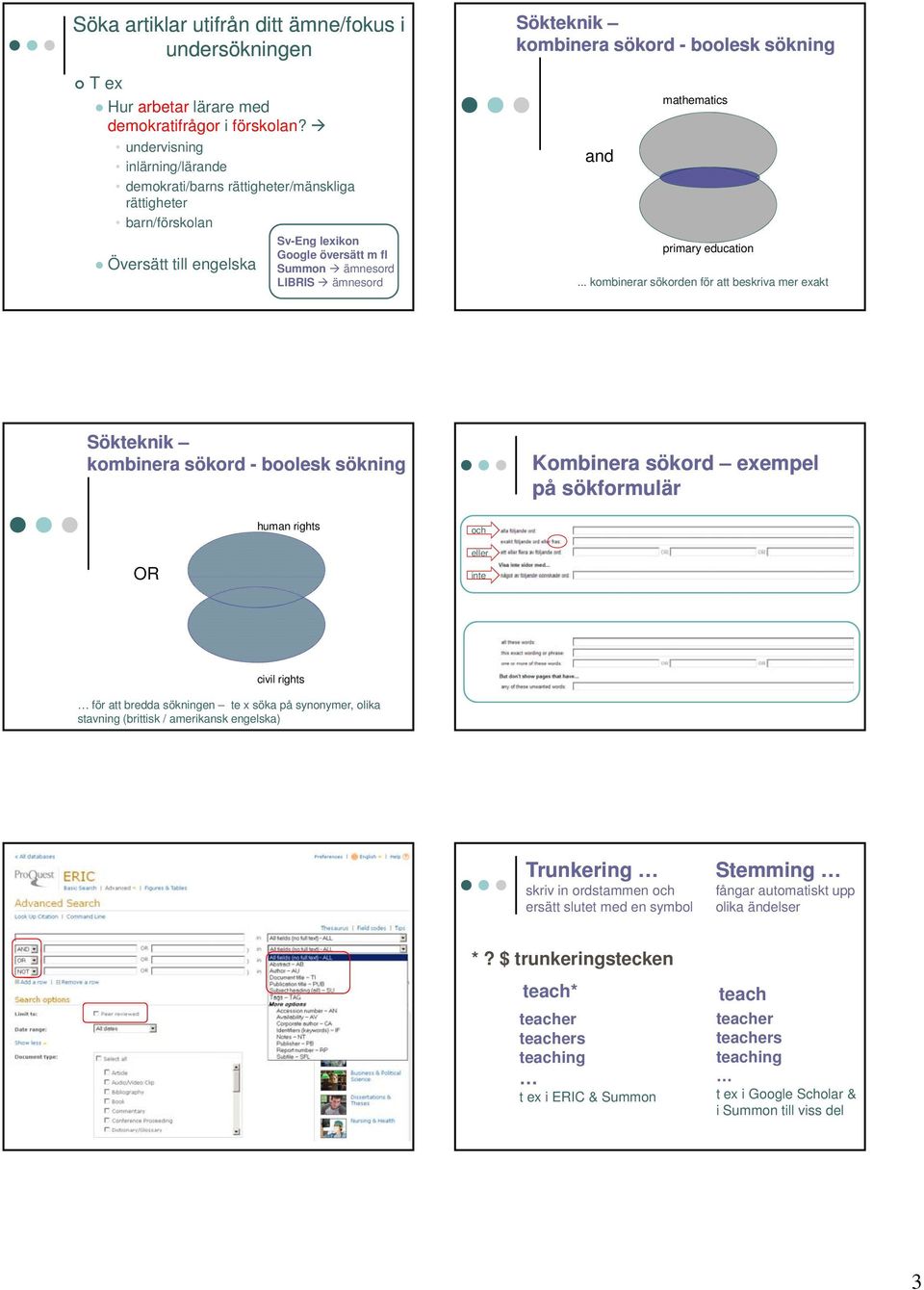 kombinera sökord - boolesk sökning and mathematics primary education.