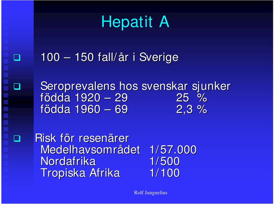 69 2,3 % Risk för f r resenärer rer