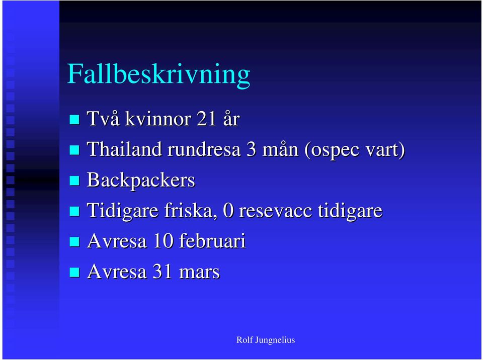 vart) Backpackers Tidigare friska, 0