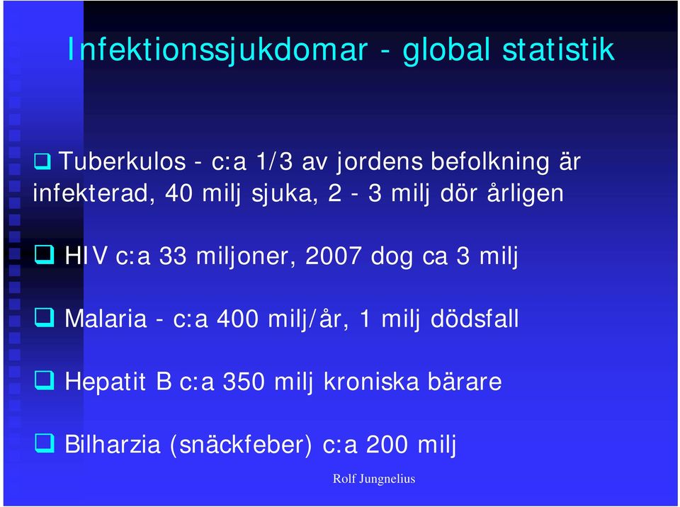 miljoner, 2007 dog ca 3 milj Malaria - c:a 400 milj/år, 1 milj dödsfall