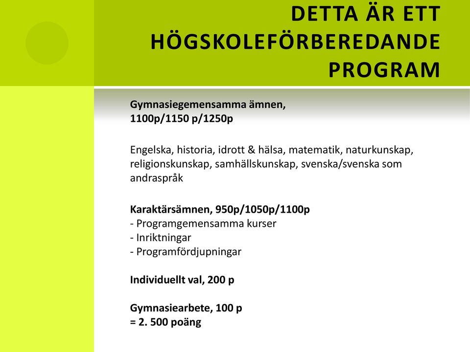 samhällskunskap, svenska/svenska som andraspråk Karaktärsämnen, 950p/1050p/1100p -