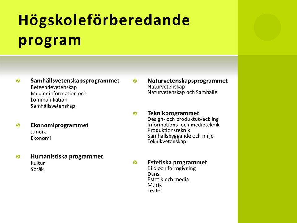 Teknikprogrammet Design- och produktutveckling Informations- och medieteknik Produktionsteknik Samhällsbyggande och miljö