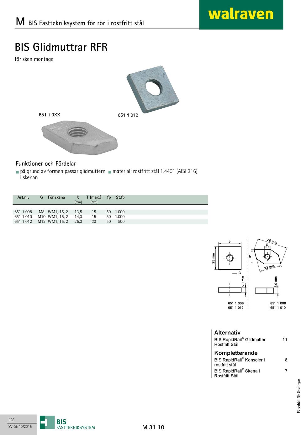 fp (mm) (Nm) 651 1 008 M8 WM1, 15, 2 13,5 15 50 1.000 651 1 010 M10 WM1, 15, 2 14,0 15 50 1.