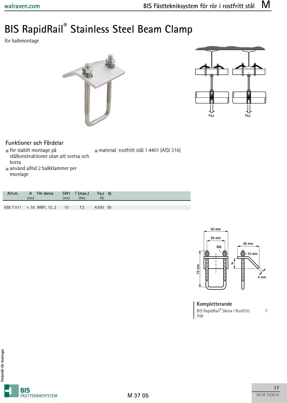 balkklammer per montage material: rostfritt stål 1.4401 (AISI 316) Art.nr. A För skena SW1 T (max.