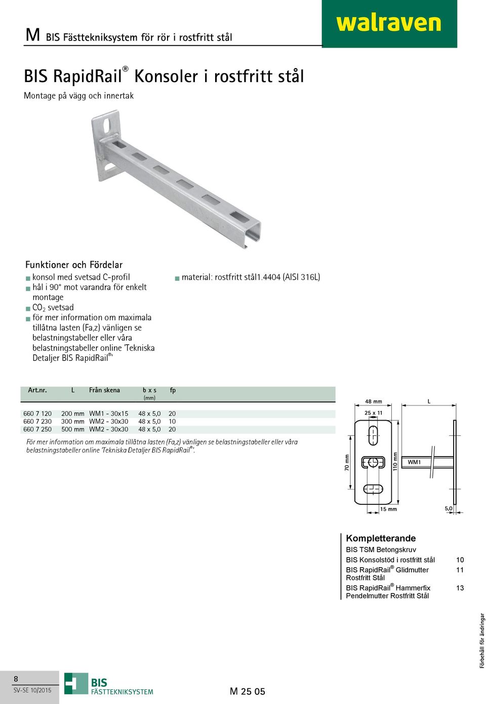 4404 (AISI 316L) Art.nr.