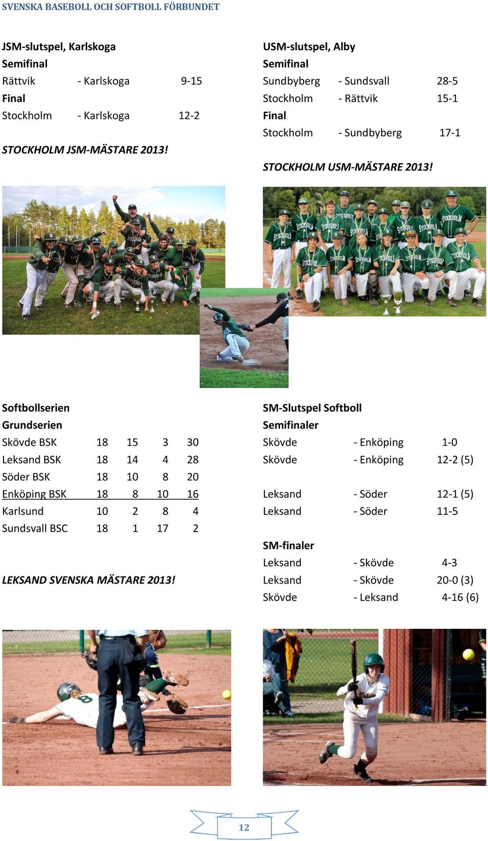 Softbollserien Grundserien Skövde BSK 18 15 3 30 Leksand BSK 18 14 4 28 Söder BSK 18 10 8 20 Enköping BSK 18 8 10 16 Karlsund 10 2 8 4 Sundsvall BSC 18 1 17 2 LEKSAND SVENSKA