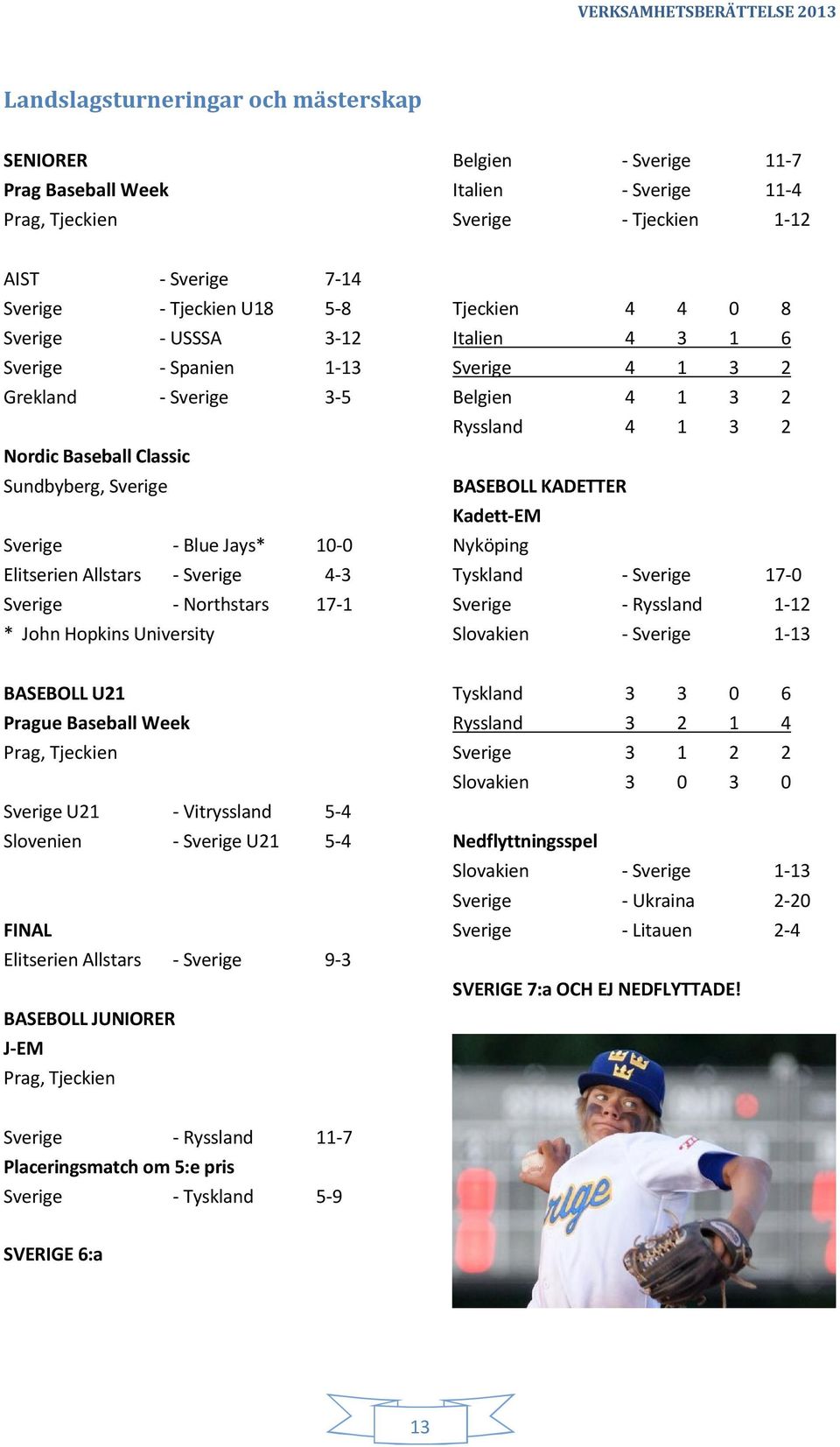 Sverige - Northstars 17-1 * John Hopkins University Tjeckien 4 4 0 8 Italien 4 3 1 6 Sverige 4 1 3 2 Belgien 4 1 3 2 Ryssland 4 1 3 2 BASEBOLL KADETTER Kadett-EM Nyköping Tyskland - Sverige 17-0