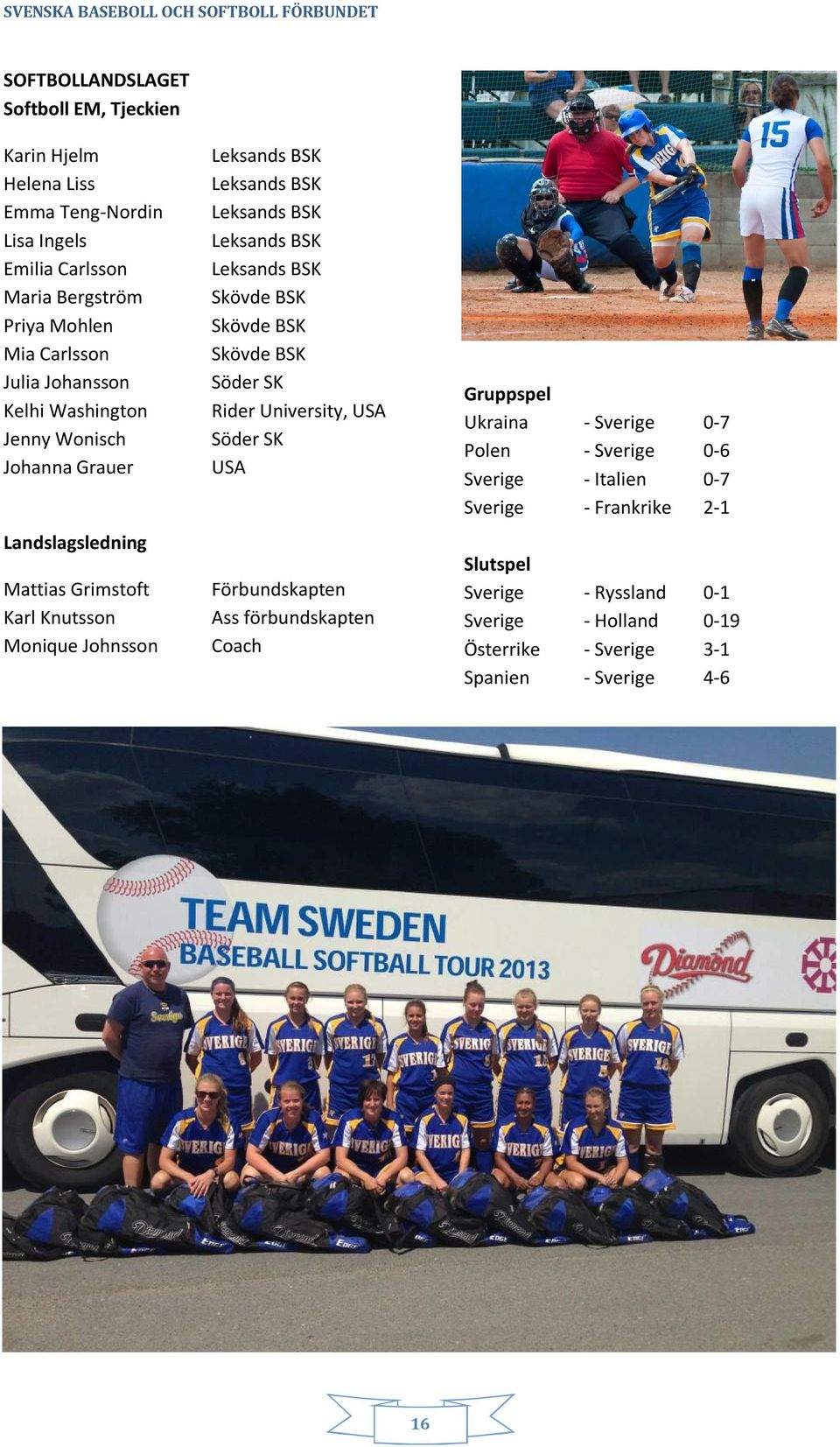 Leksands BSK Leksands BSK Leksands BSK Skövde BSK Skövde BSK Skövde BSK Söder SK Rider University, USA Söder SK USA Förbundskapten Ass förbundskapten Coach Gruppspel Ukraina -