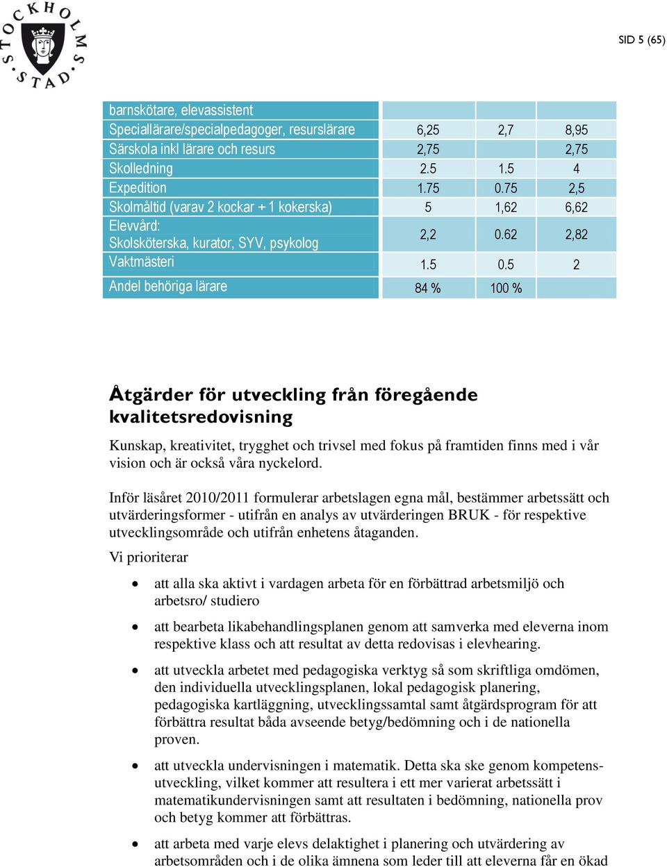 5 2 Andel behöriga lärare 84 % 100 % Åtgärder för utveckling från föregående kvalitetsredovisning Kunskap, kreativitet, trygghet och trivsel med fokus på framtiden finns med i vår vision och är också