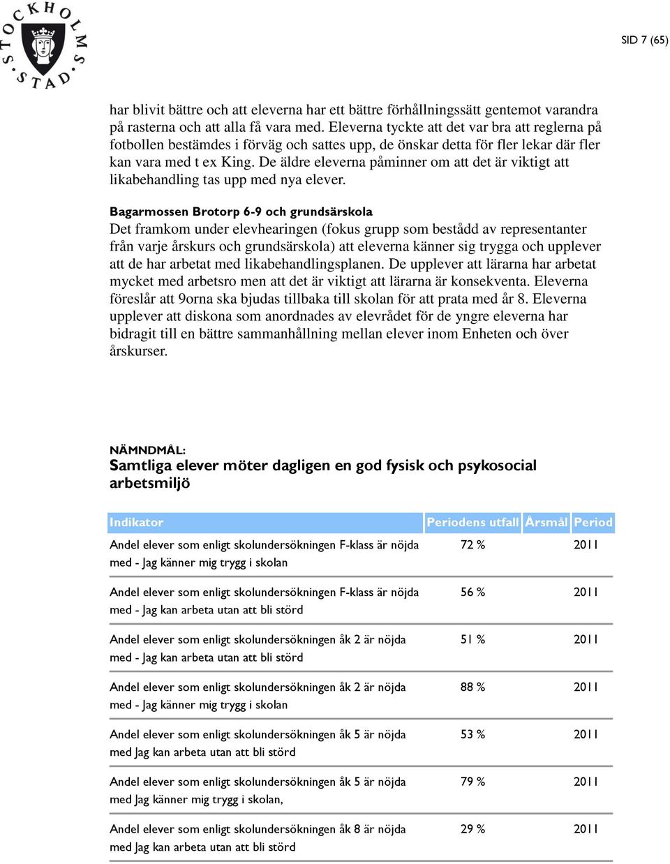 De äldre eleverna påminner om att det är viktigt att likabehandling tas upp med nya elever.