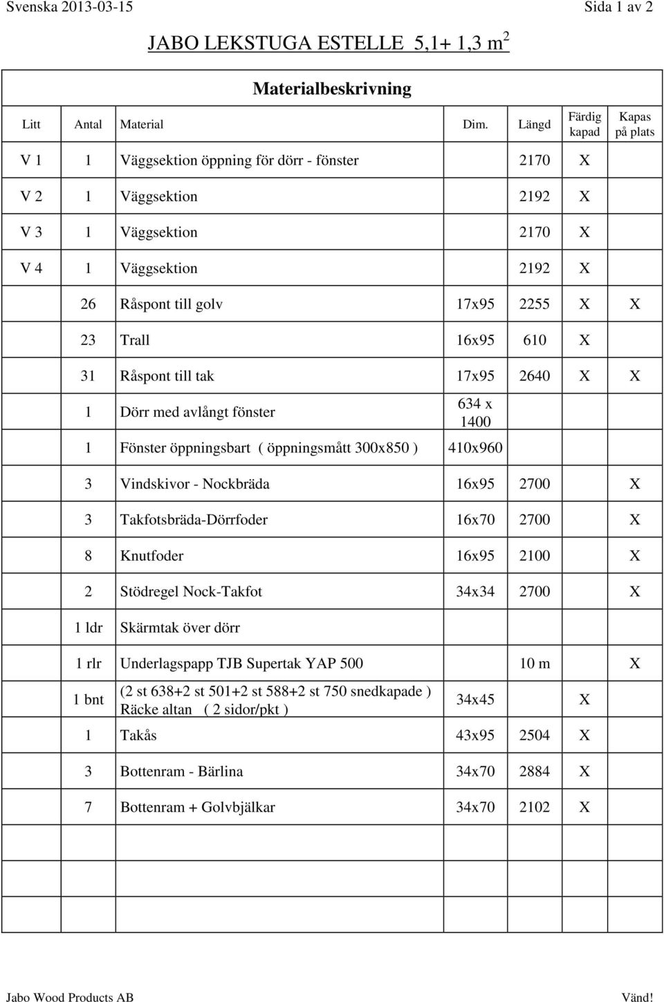 Trall 16x95 610 X 31 Råspont till tak 17x95 2640 X X 1 Dörr med avlångt fönster 634 x 1400 1 Fönster öppningsbart ( öppningsmått 300x850 ) 410x960 3 Vindskivor - Nockbräda 16x95 2700 X 3