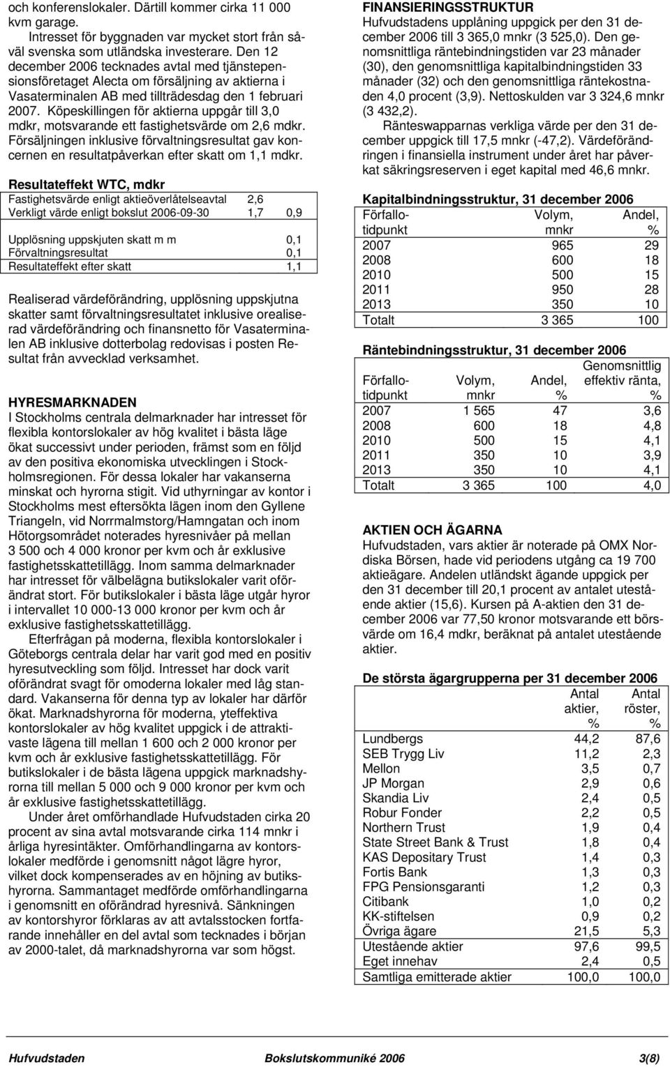 Köpeskillingen för aktierna uppgår till 3,0 mdkr, motsvarande ett fastighetsvärde om 2,6 mdkr. Försäljningen inklusive förvaltningsresultat gav koncernen en resultatpåverkan efter skatt om 1,1 mdkr.