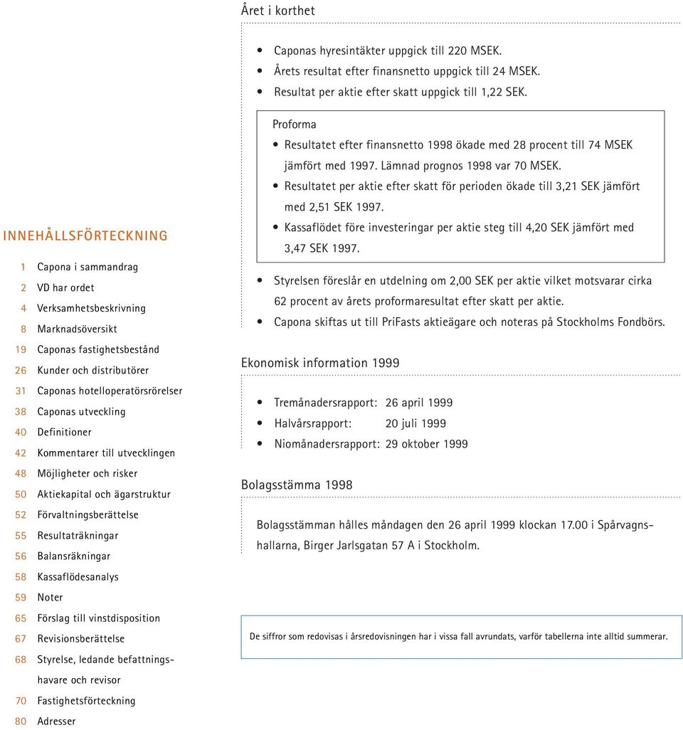 Caponas utveckling 40 Definitioner 42 Kommentarer till utvecklingen 48 Möjligheter och risker 50 Aktiekapital och ägarstruktur 52 Förvaltningsberättelse 55 Resultaträkningar 56 Balansräkningar 58