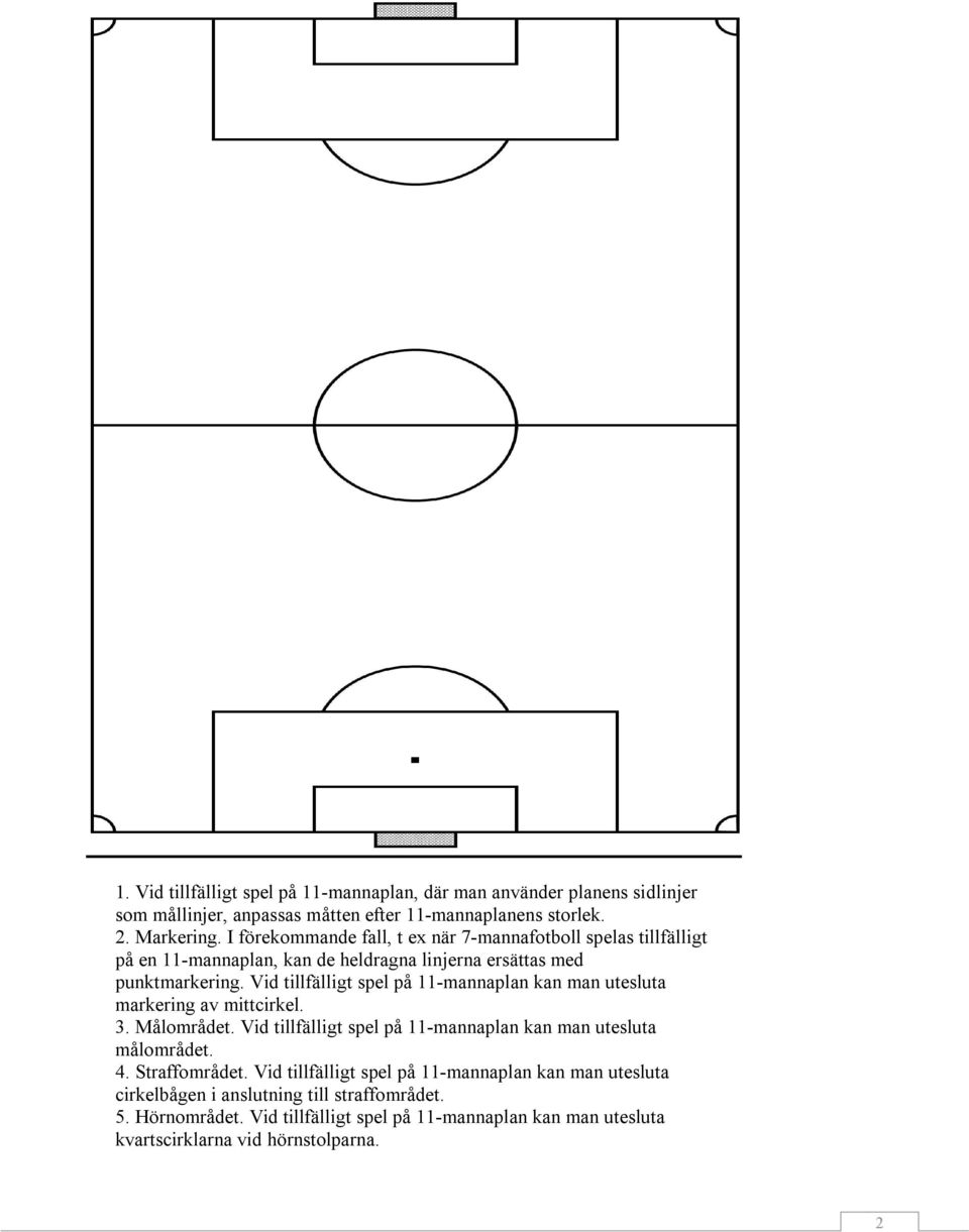 Vid tillfälligt spel på 11-mannaplan kan man utesluta markering av mittcirkel. 3. Målområdet. Vid tillfälligt spel på 11-mannaplan kan man utesluta målområdet. 4.