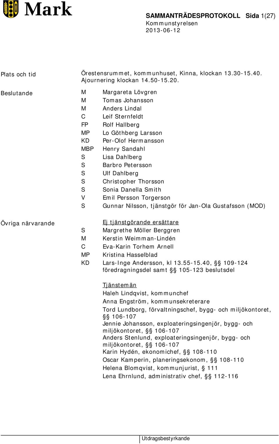 S Ulf Dahlberg S Christopher Thorsson S Sonia Danella Smith V Emil Persson Torgerson S Gunnar Nilsson, tjänstgör för Jan-Ola Gustafsson (MOD) Övriga närvarande Ej tjänstgörande ersättare S Margrethe