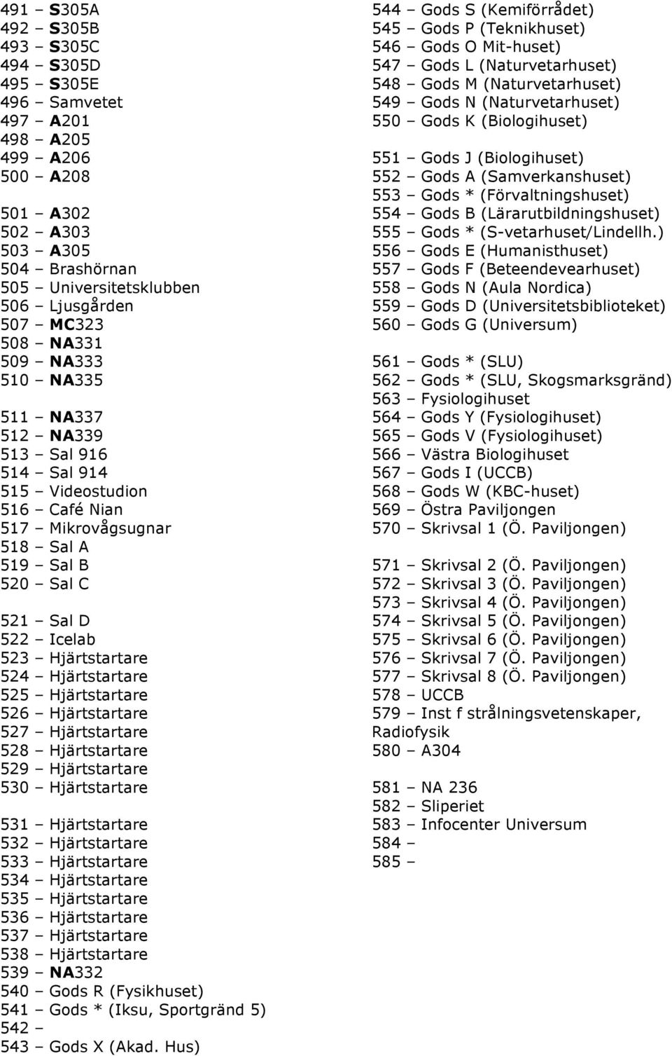 Hjärtstartare 525 Hjärtstartare 526 Hjärtstartare 527 Hjärtstartare 528 Hjärtstartare 529 Hjärtstartare 530 Hjärtstartare 531 Hjärtstartare 532 Hjärtstartare 533 Hjärtstartare 534 Hjärtstartare 535