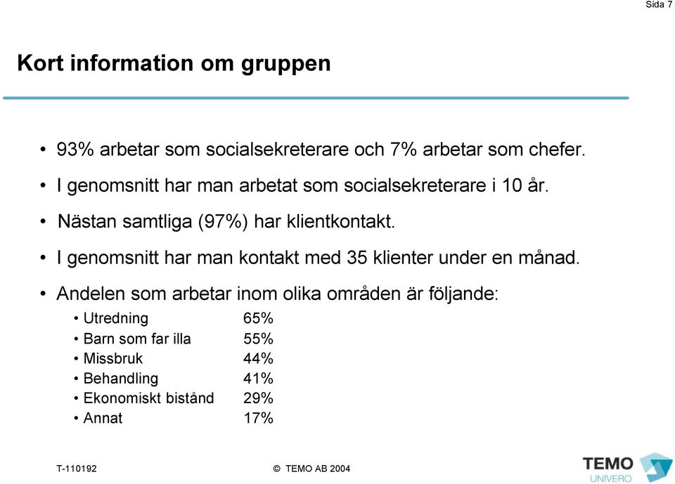 I genomsnitt har man kontakt med 35 klienter under en månad.