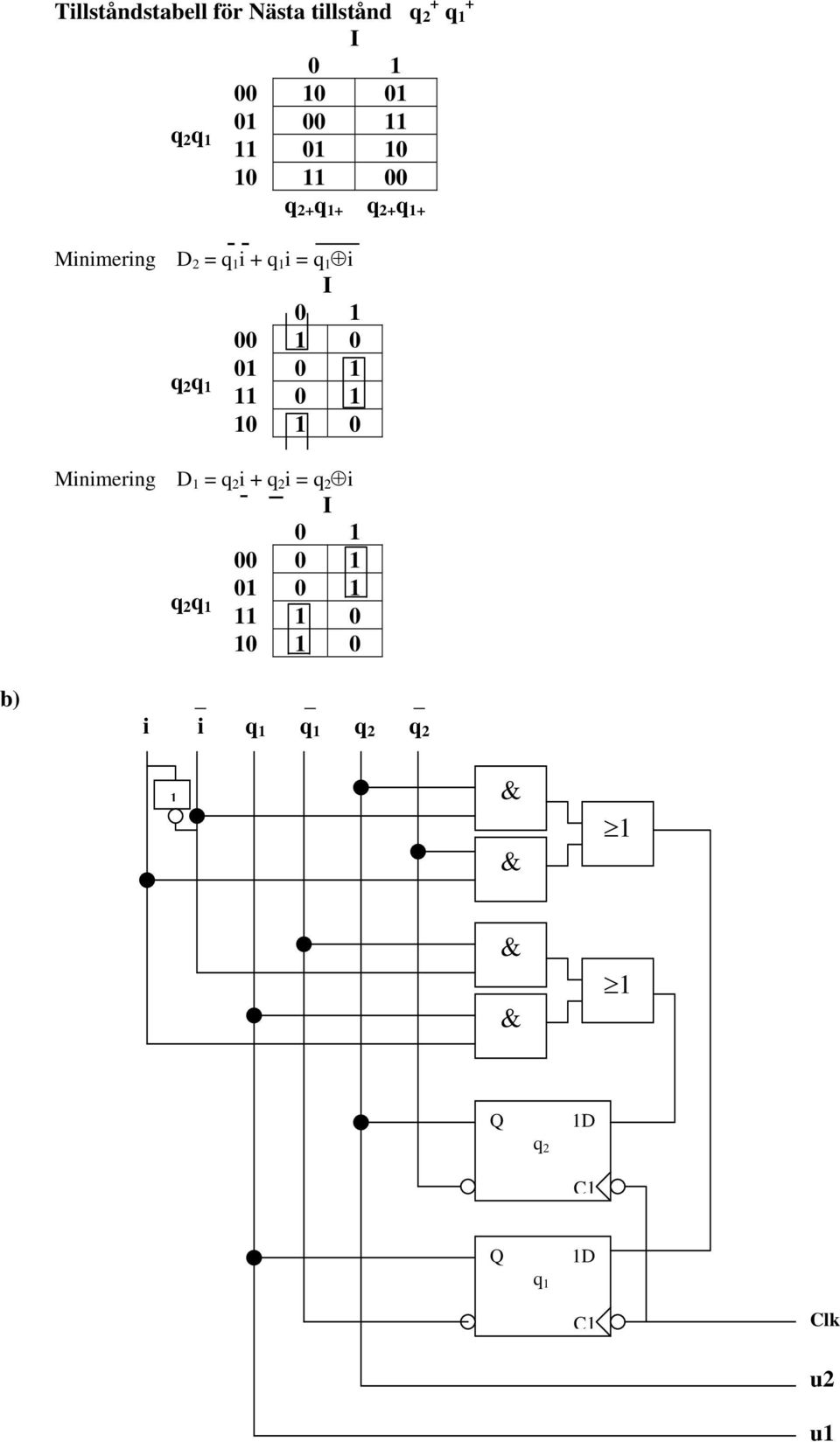 i = q i I 0 00 0 q 2 q 0 0 0 0 0 D = q 2 i + q 2 i = q 2 i I 0 00