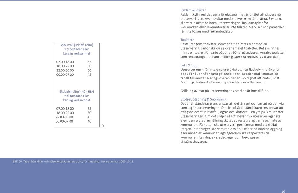 00 65 18.00-22.00 60 22.00-00.00 50 00.00-07.00 45 Ekvivalent ljudnivå (dba) vid bostäder eller känslig verksamhet 07.00-18.00 55 18.00-22.00 50 22.00-00.00 45 00.00-07.00 40 10.