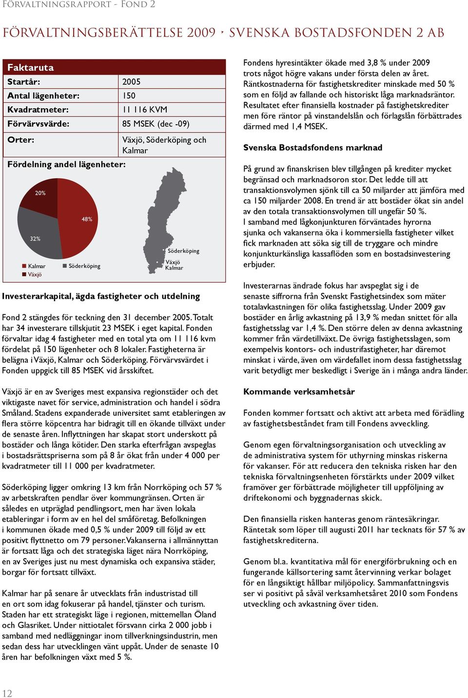 december 25. Totalt har 34 investerare tillskjutit 23 MSEK i eget kapital. Fonden förvaltar idag 4 fastigheter med en total yta om 11 116 kvm fördelat på 15 lägenheter och 8 lokaler.