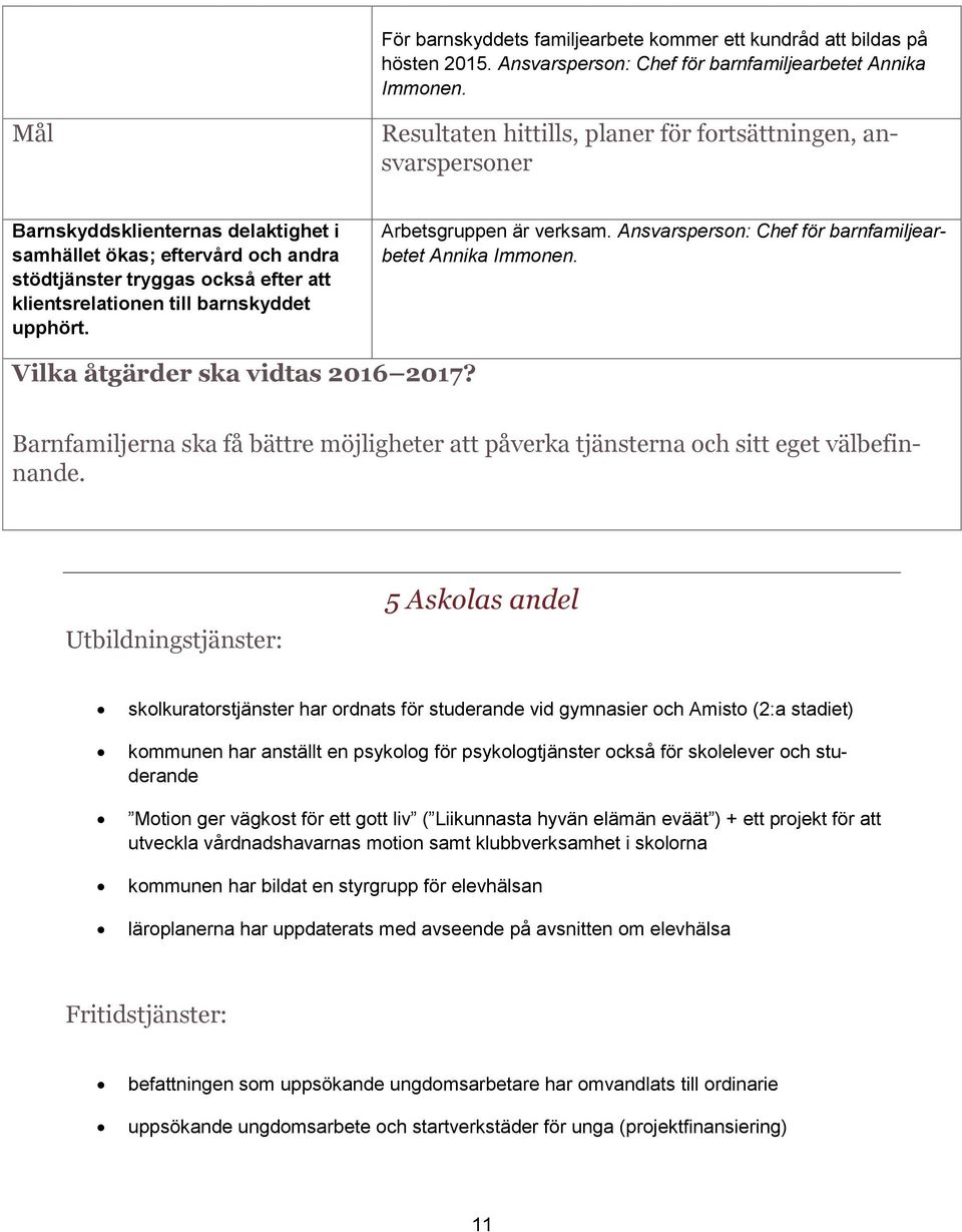 Ansvarsperson: Chef för barnfamiljearbetet Annika Immonen. Vilka åtgärder ska vidtas 2016 2017? Barnfamiljerna ska få bättre möjligheter att påverka tjänsterna och sitt eget välbefinnande.