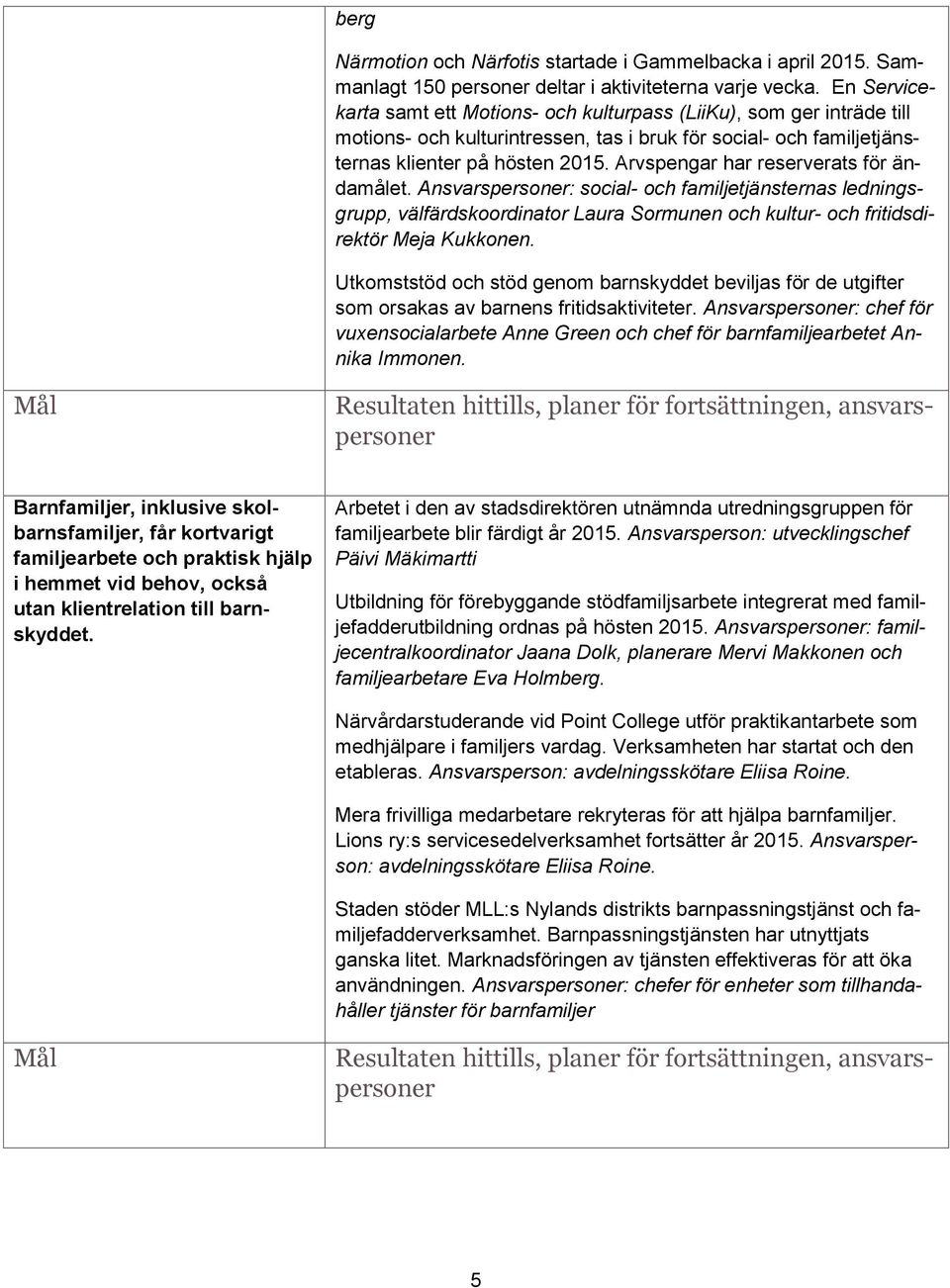Arvspengar har reserverats för ändamålet. Ansvarspersoner: social- och familjetjänsternas ledningsgrupp, välfärdskoordinator Laura Sormunen och kultur- och fritidsdirektör Meja Kukkonen.