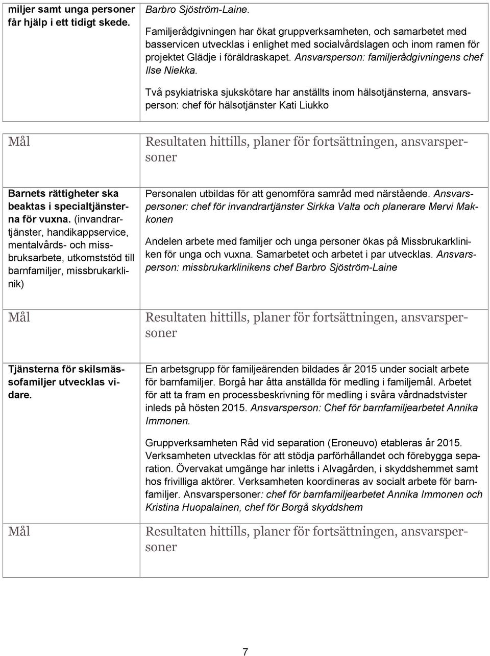 Ansvarsperson: familjerådgivningens chef Ilse Niekka.