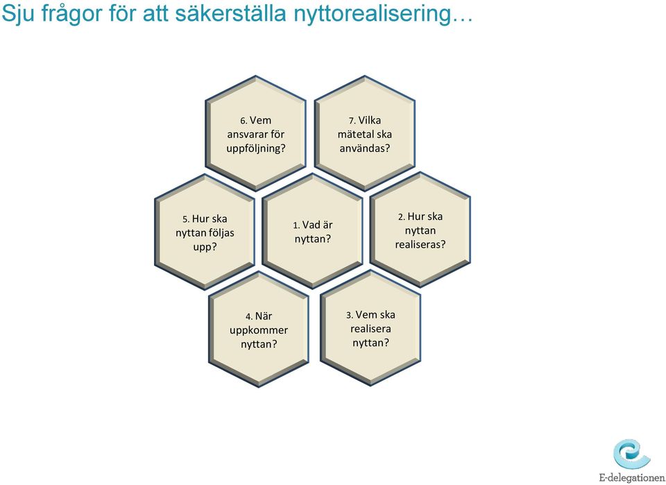 Hur ska nyttan följas upp? 1. Vad är nyttan? 2.