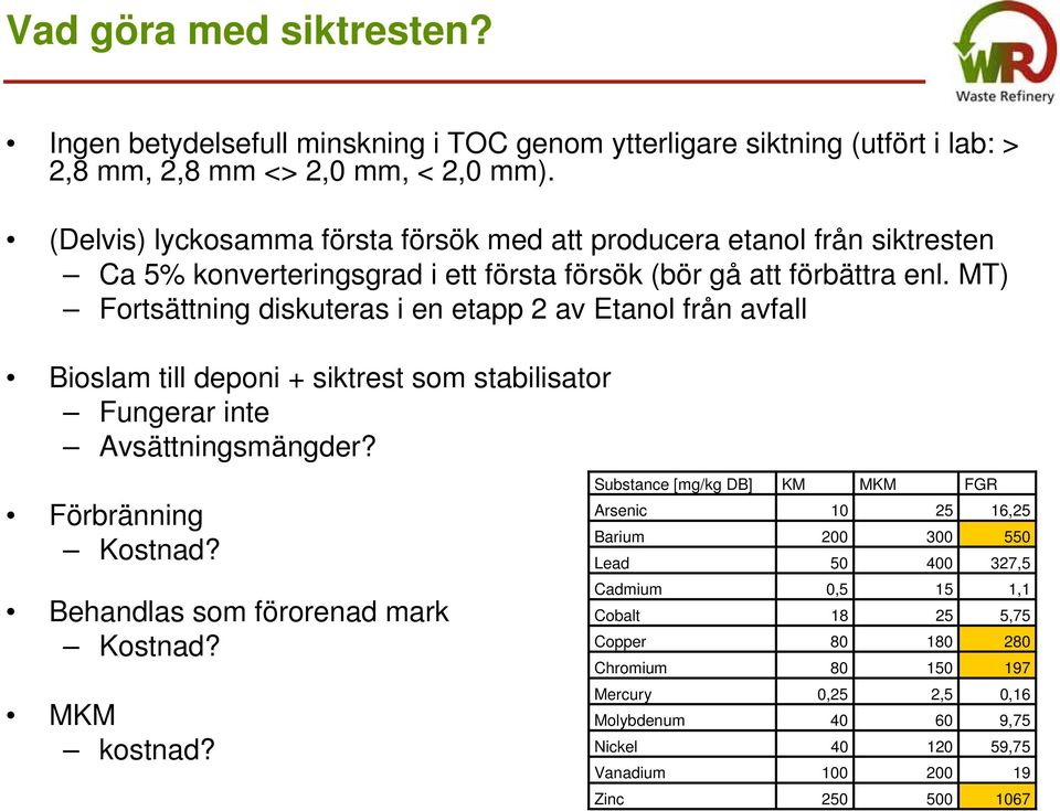 MT) Fortsättning diskuteras i en etapp 2 av Etanol från avfall Bioslam till deponi + siktrest som stabilisator Fungerar inte Avsättningsmängder? Förbränning Kostnad?