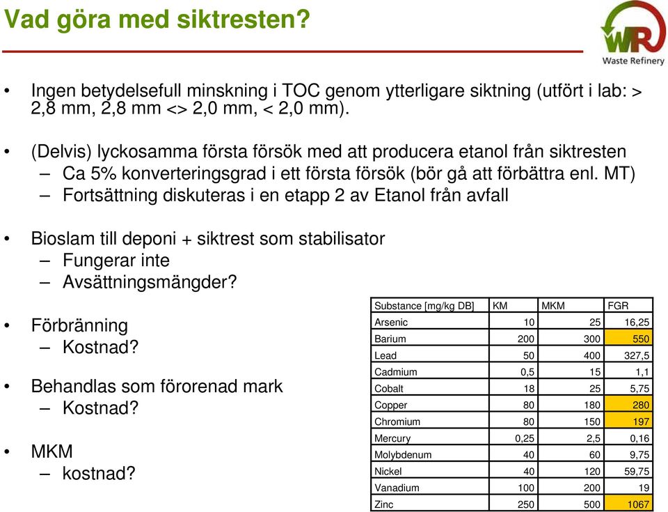 MT) Fortsättning diskuteras i en etapp 2 av Etanol från avfall Bioslam till deponi + siktrest som stabilisator Fungerar inte Avsättningsmängder? Förbränning Kostnad?