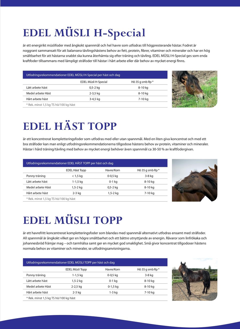 tränin och tävlin. EDEL MÜSLI H-Special es som enda kraftfoder tillsammans med lämplit stråfoder till hästar i hårt arbete eller där behov av mycket eneri finns.