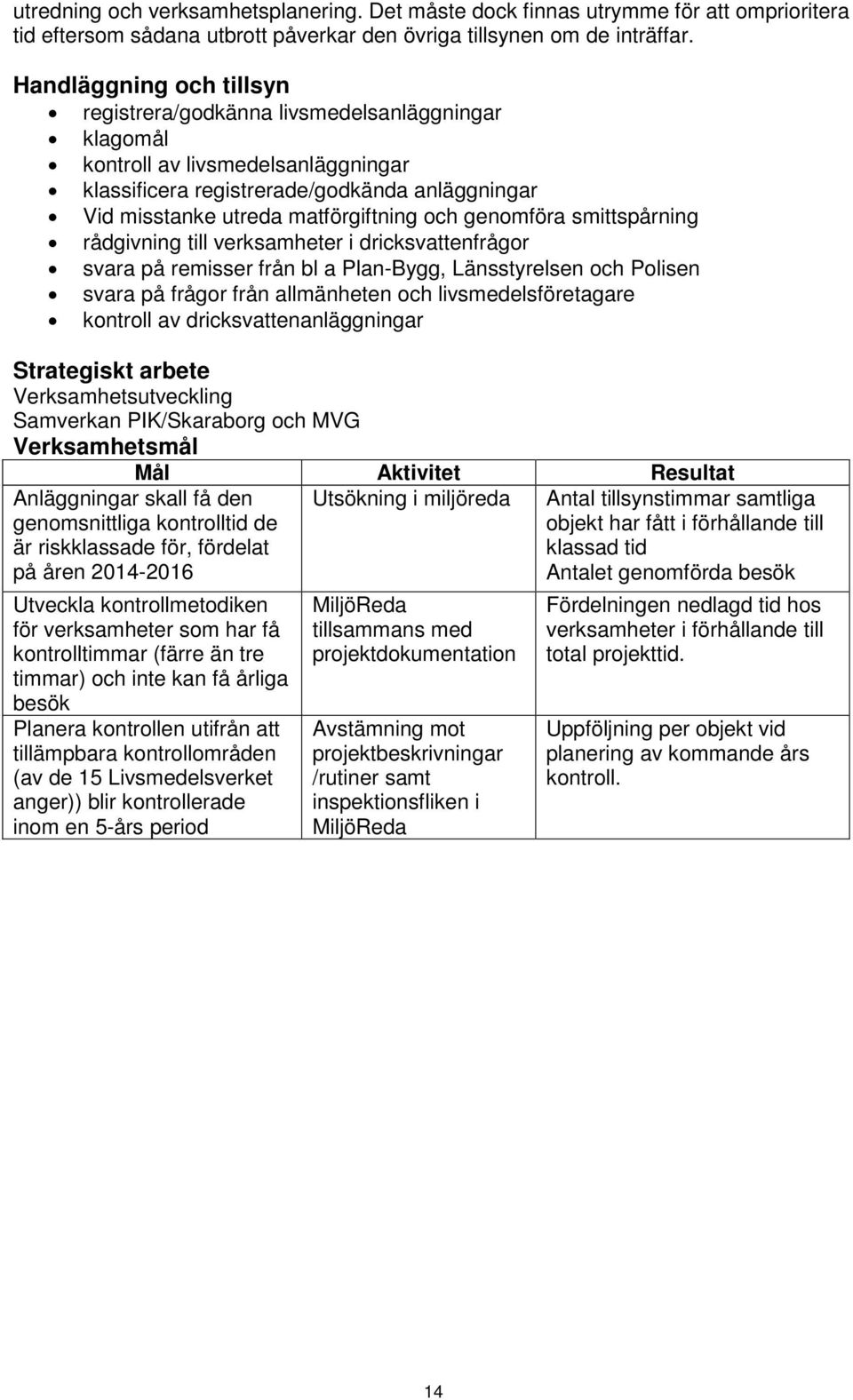 genomföra smittspårning rådgivning till verksamheter i dricksvattenfrågor svara på remisser från bl a Plan-Bygg, Länsstyrelsen och Polisen svara på frågor från allmänheten och livsmedelsföretagare